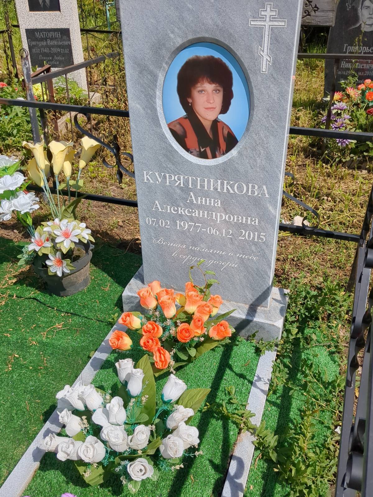 Курятникова Анна Александровна