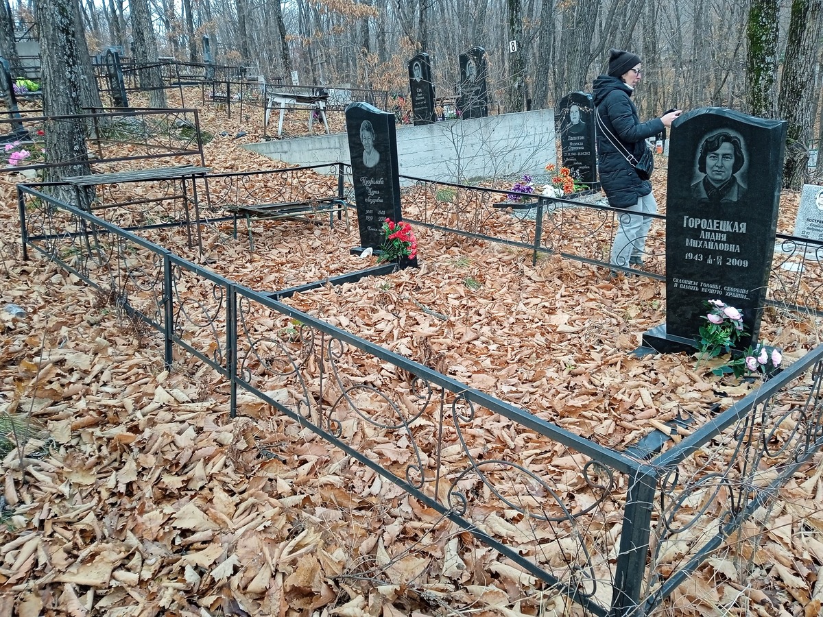 Городецкая Лидия Михайловна