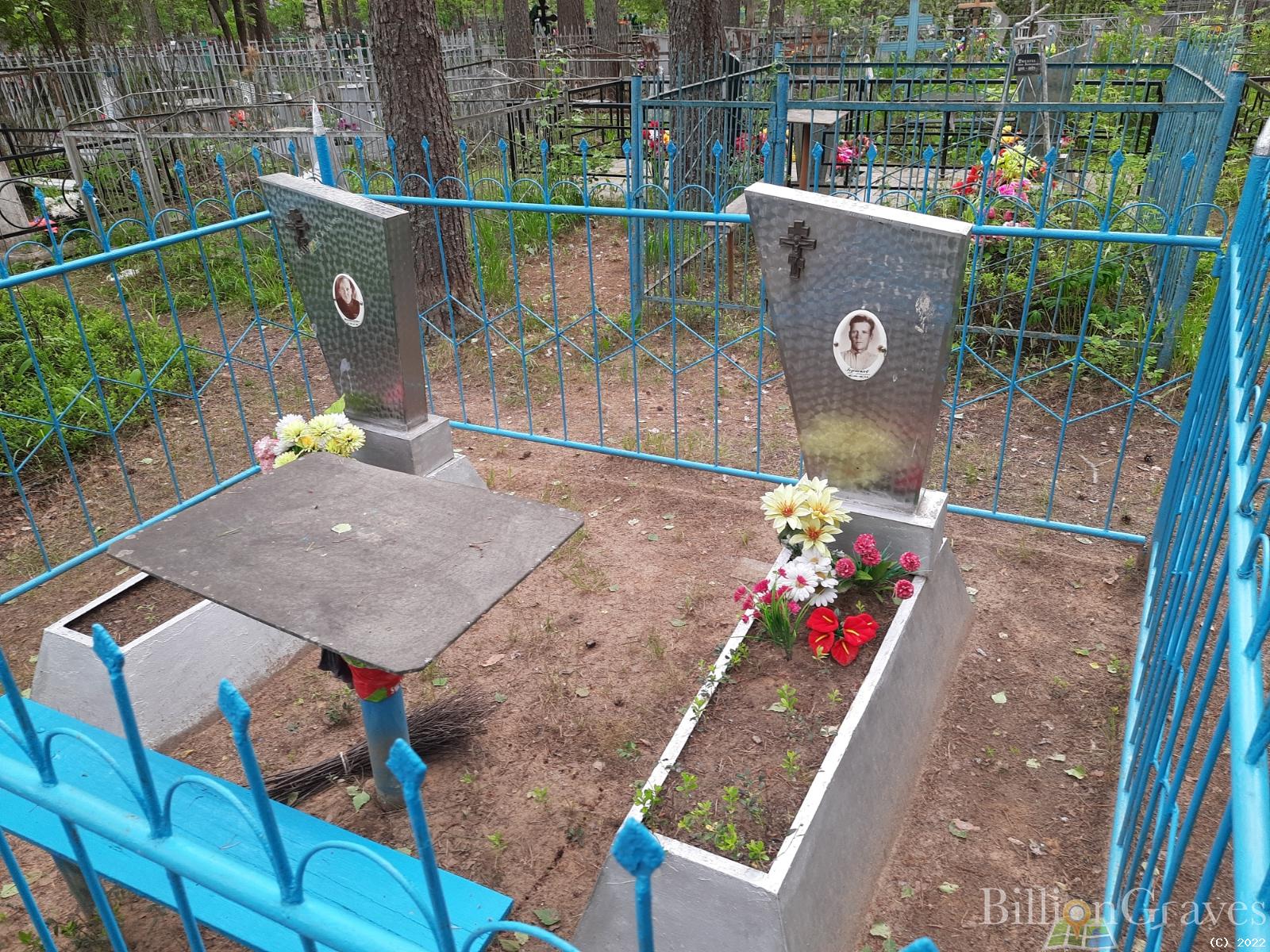 Горшков Иван Петрович