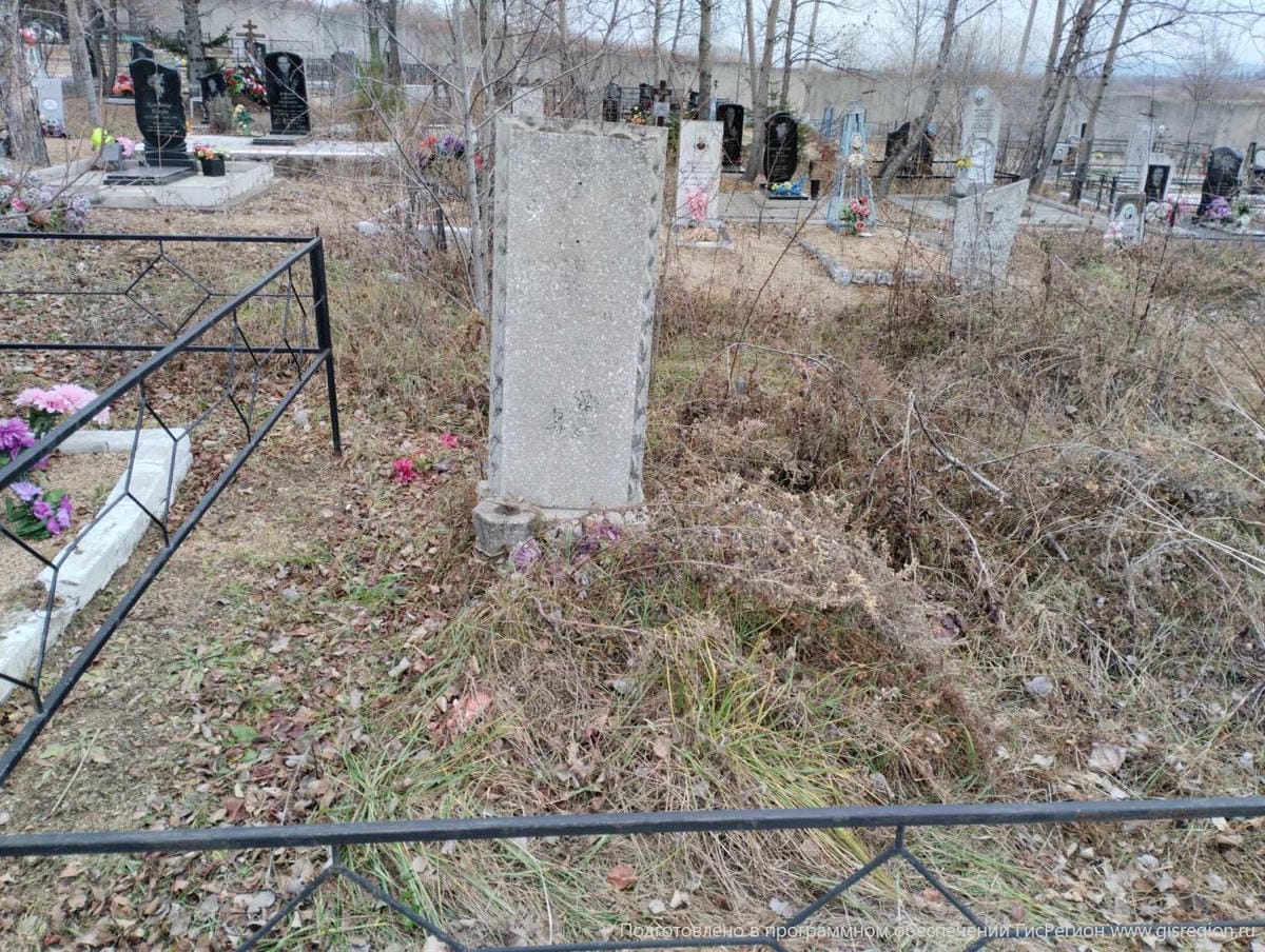 Баранюк Ольга Николаевна