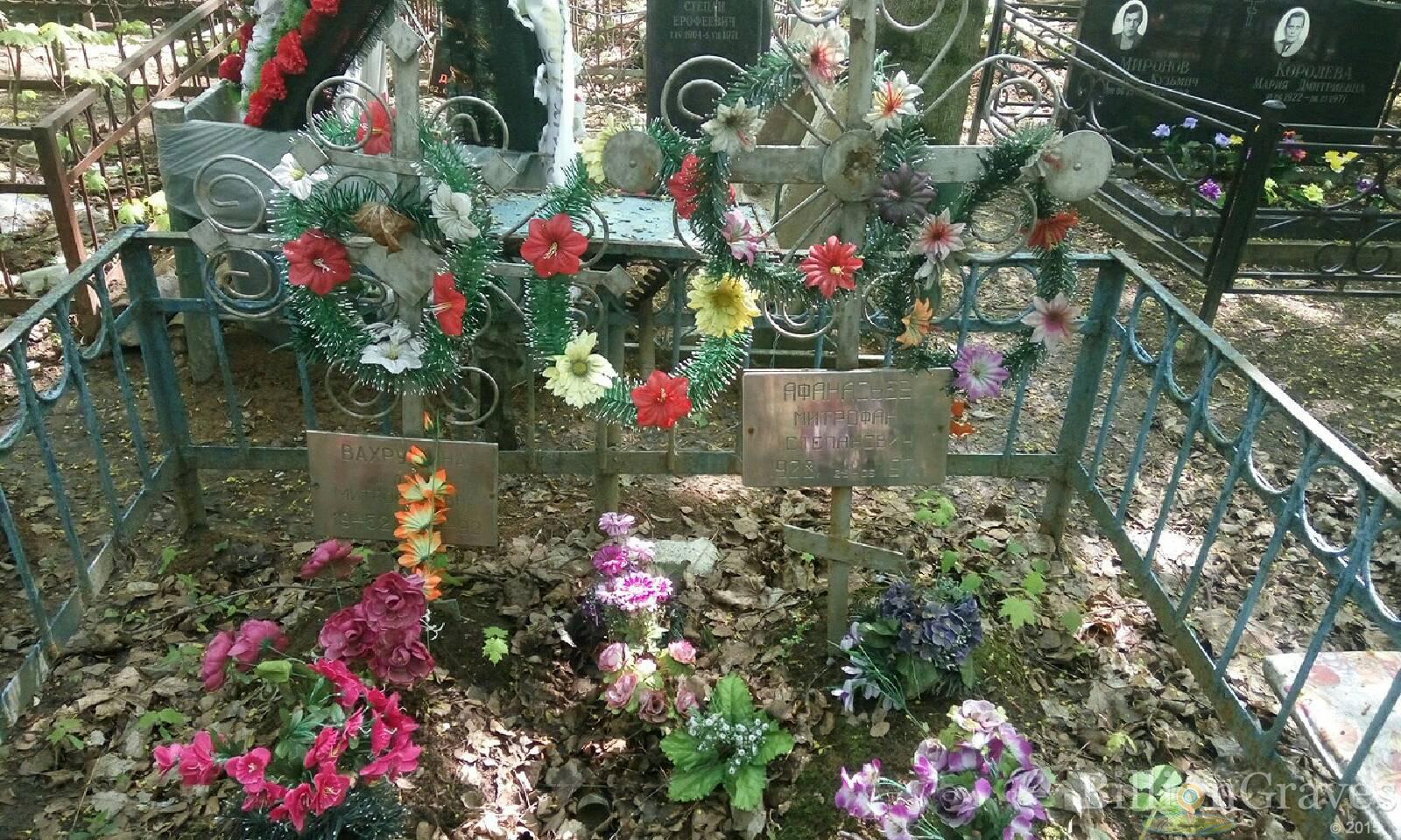 Вахрушина Алла Митрофановна