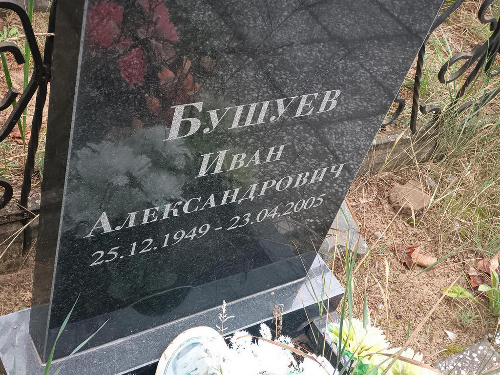 Бушуев Иван Александрович