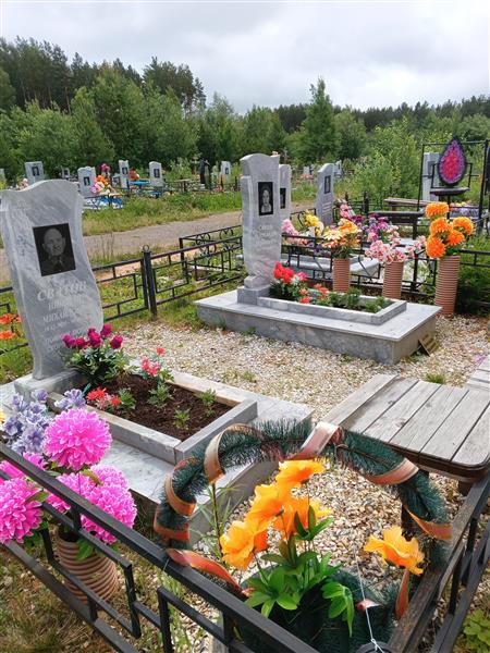Сватова Александра Ильинична
