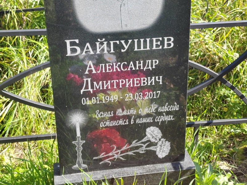 Байгушев