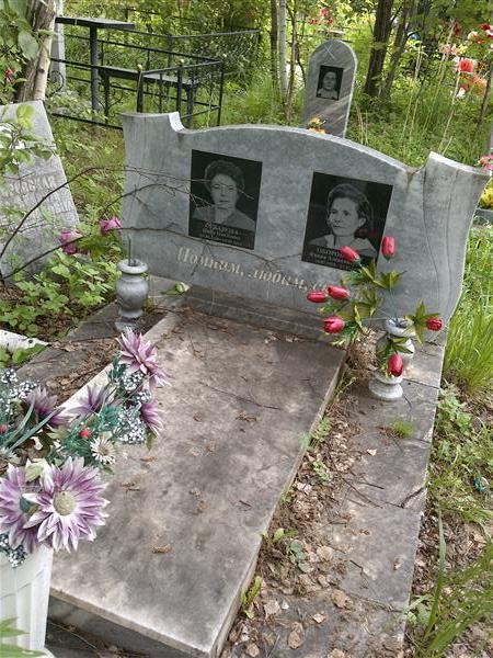 Оборовская Фаина Александровна