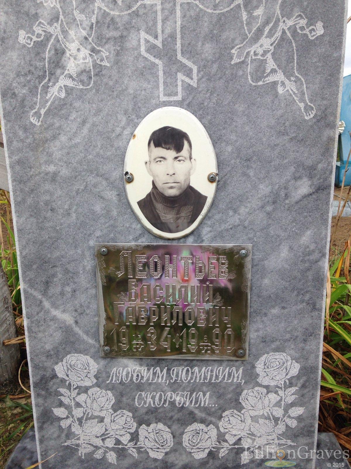 Леонтьев Василий Гаврилович