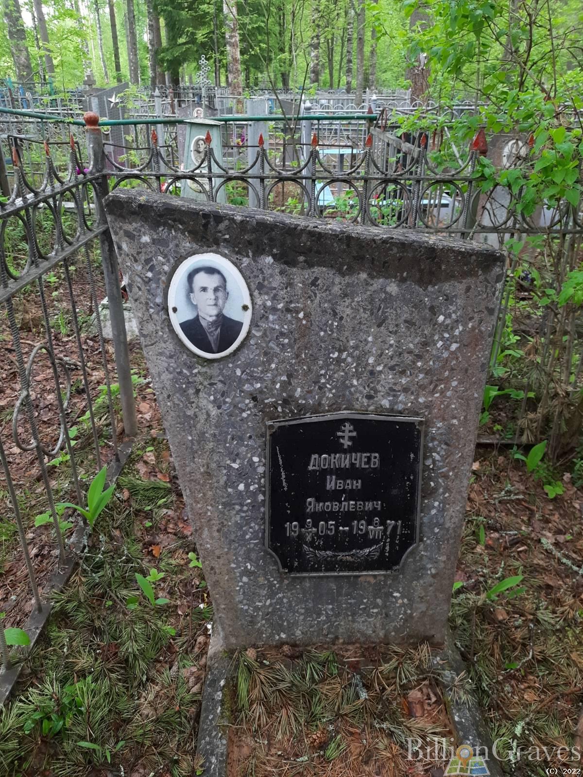 Докичев Иван Яковлевич