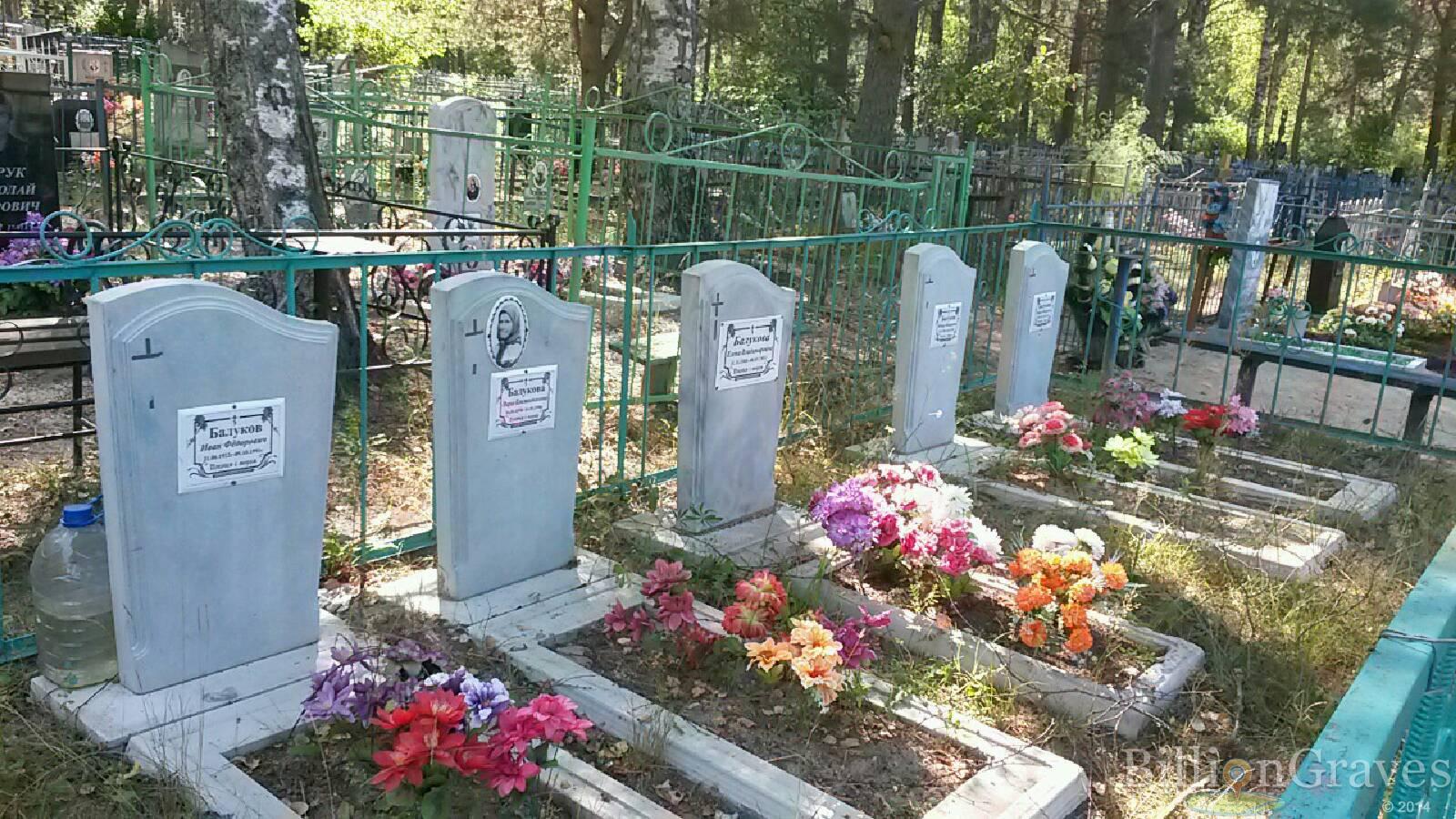 Балукова Мария Константиновна