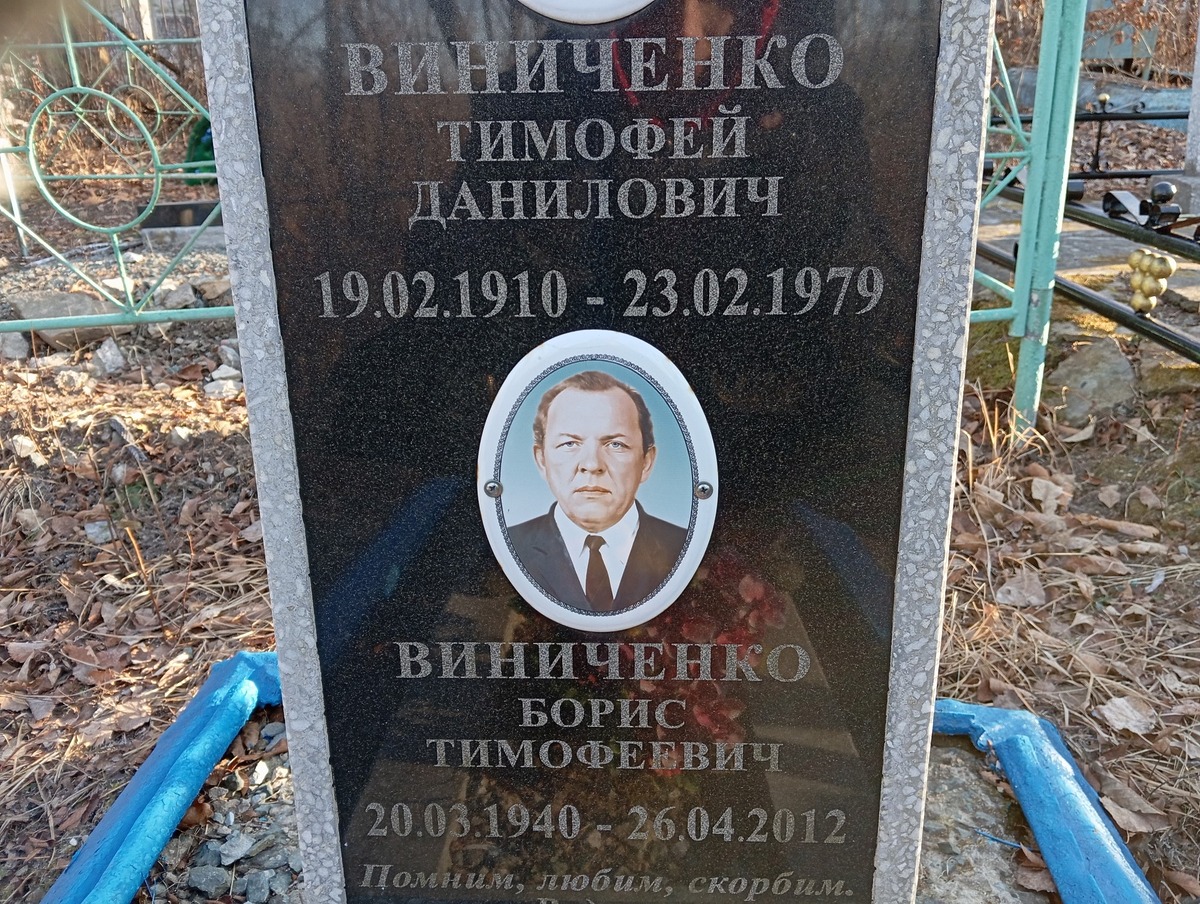 Виниченко Тимофей Данилович