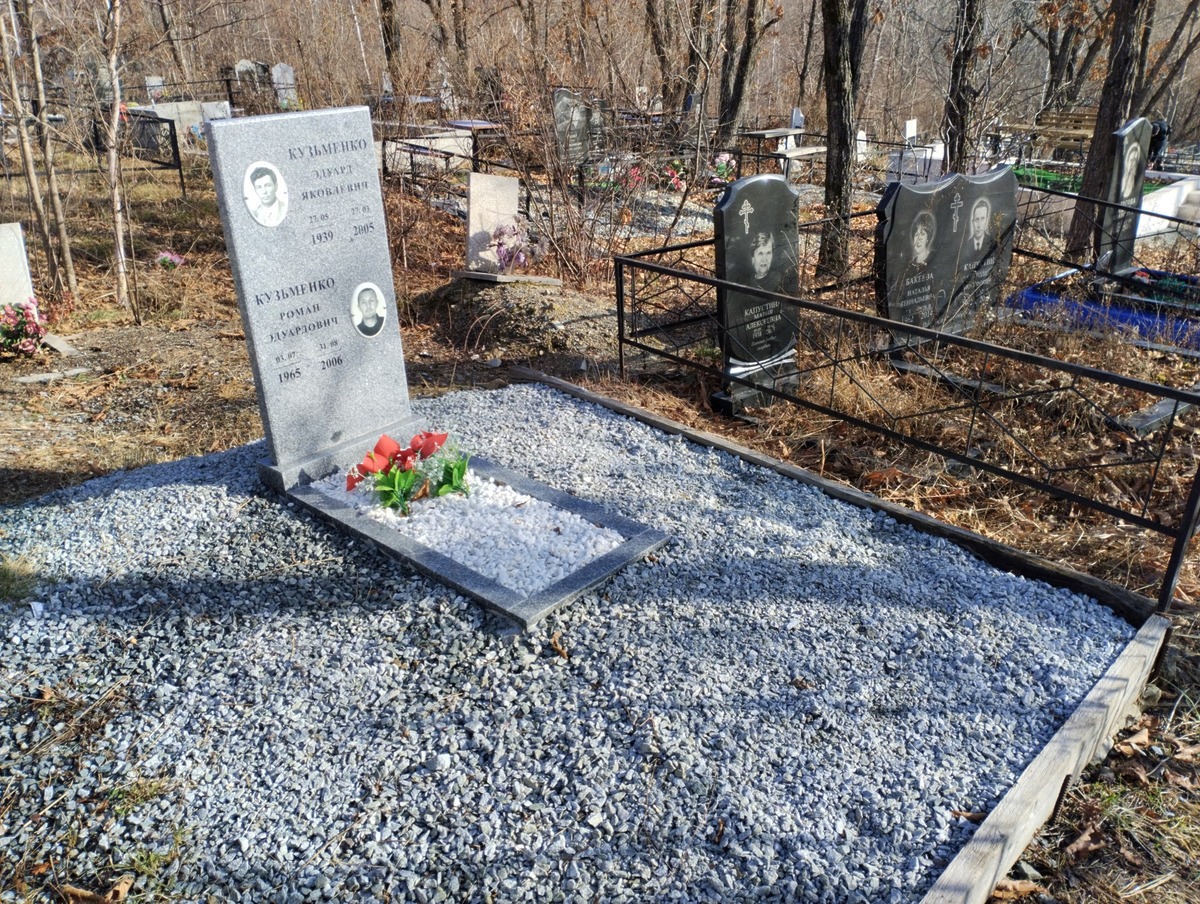 Кузьменко Роман Здуардович