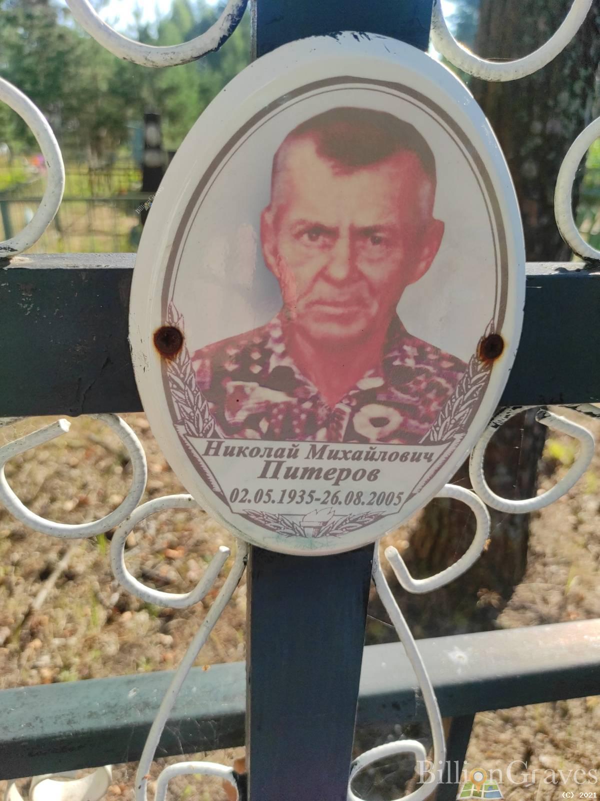 Питеров Николай Михайлович