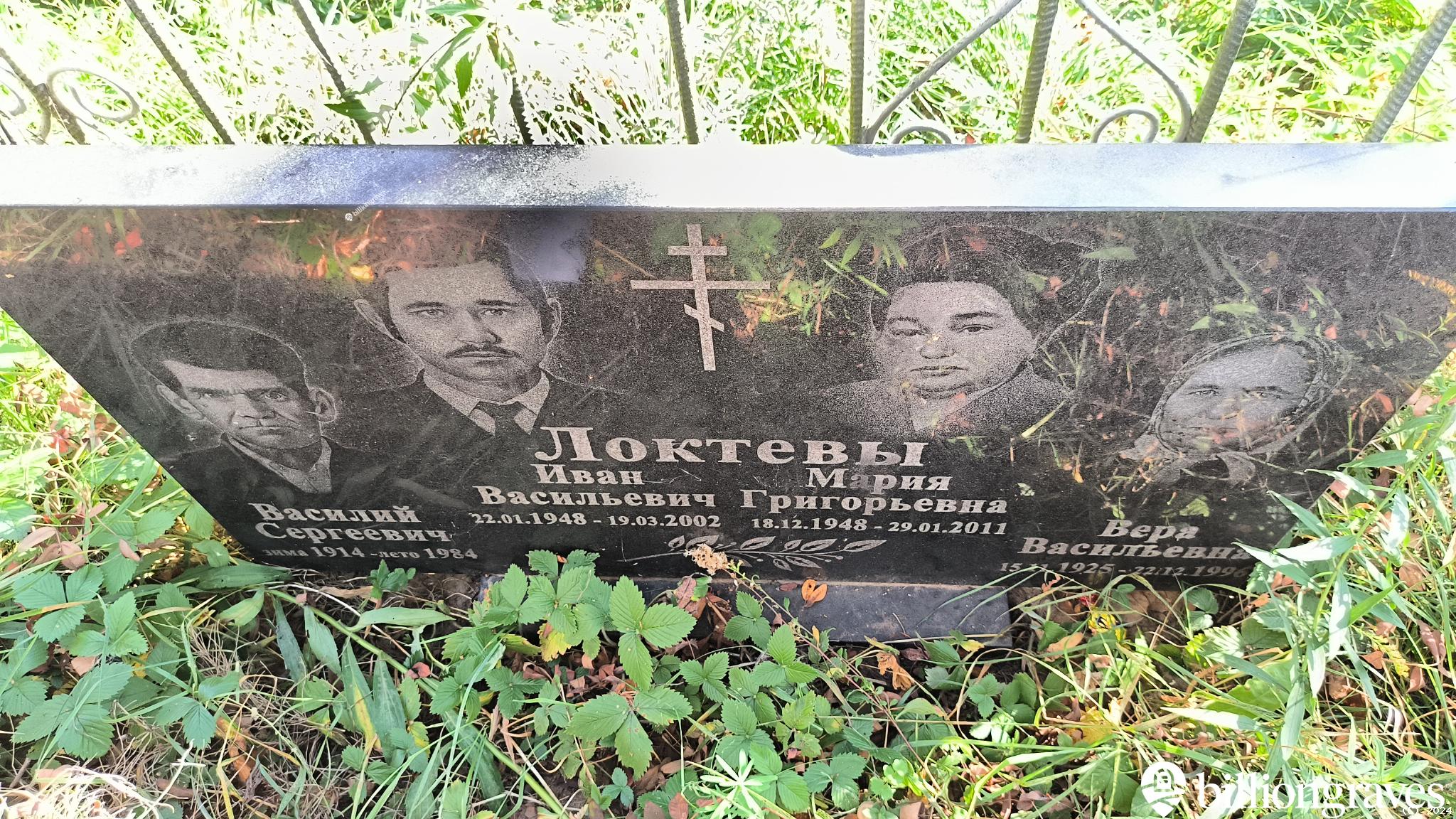 Локтев Иван Васильевич