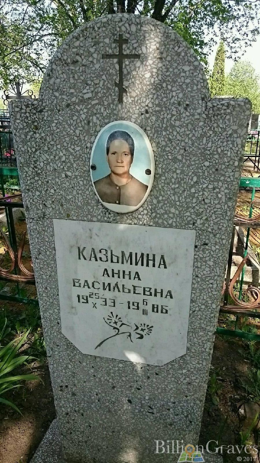 Казьмина Анна Васильевна