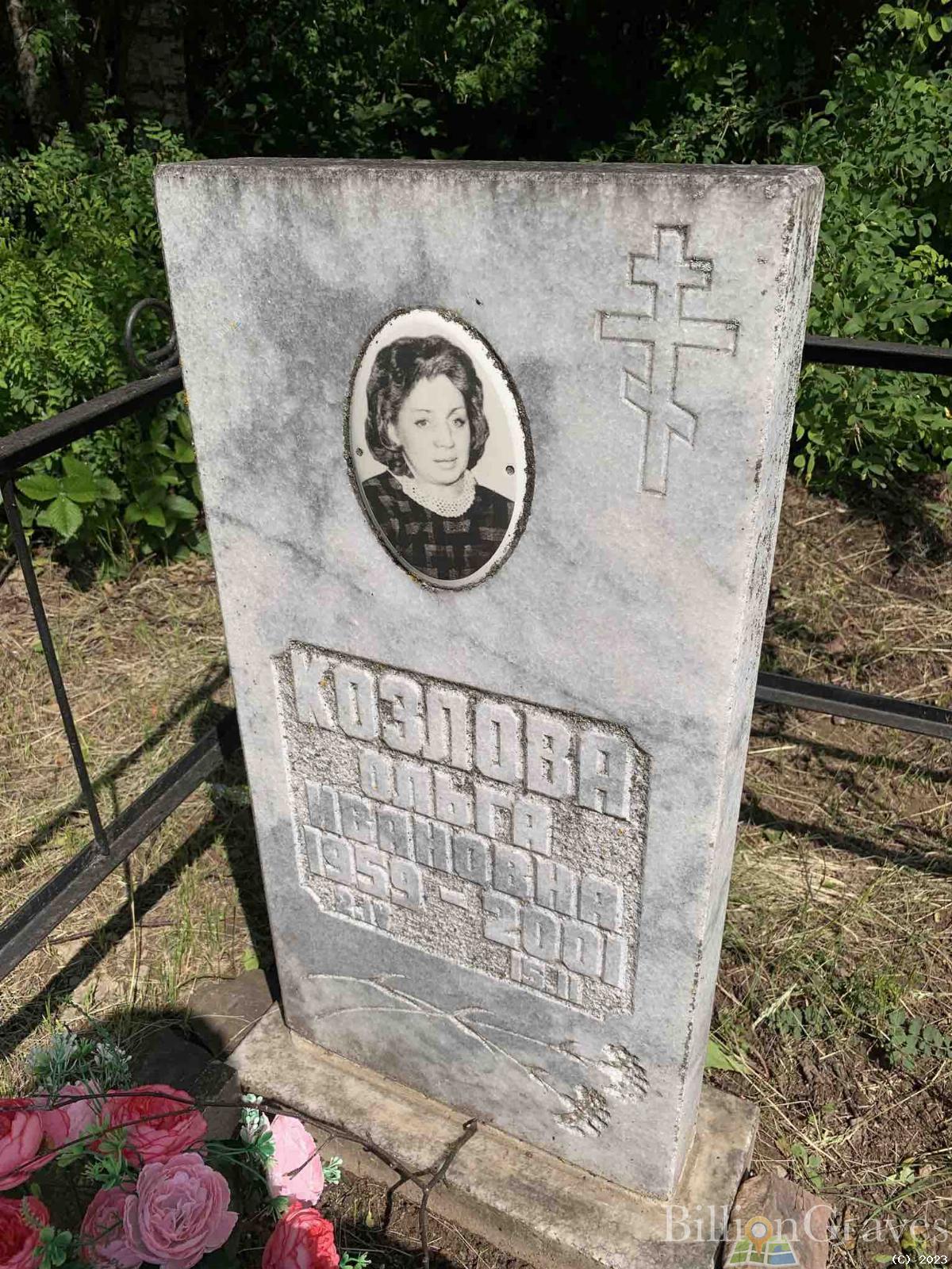Козлова Ольга Ивановна