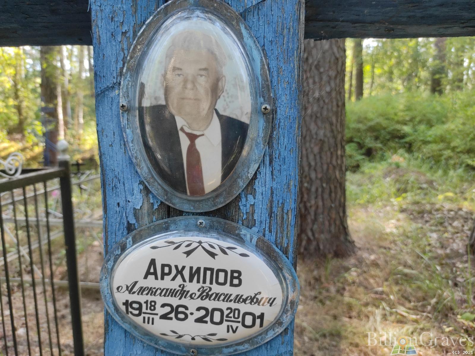 Архипов Александр Васильевич
