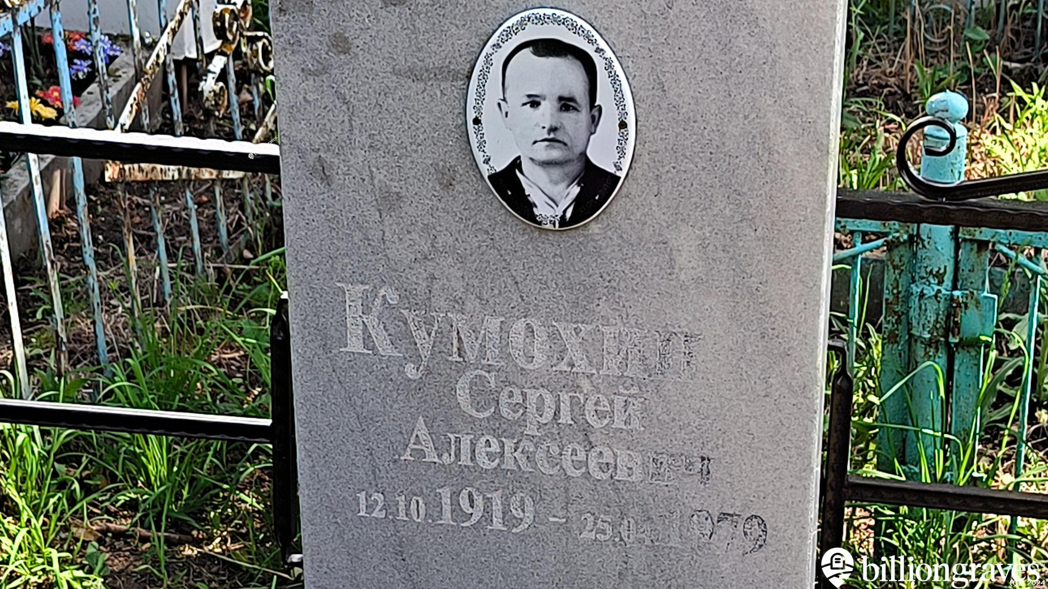 Кумохин Сергей Алексеевич