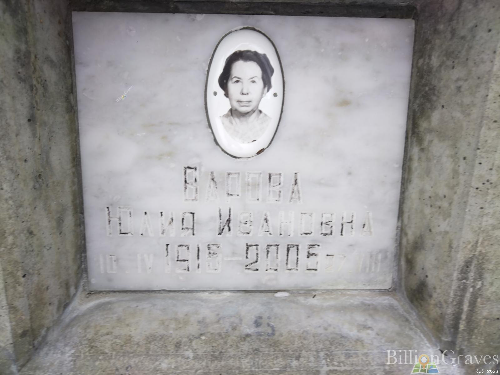 Варова Юлия Ивановна
