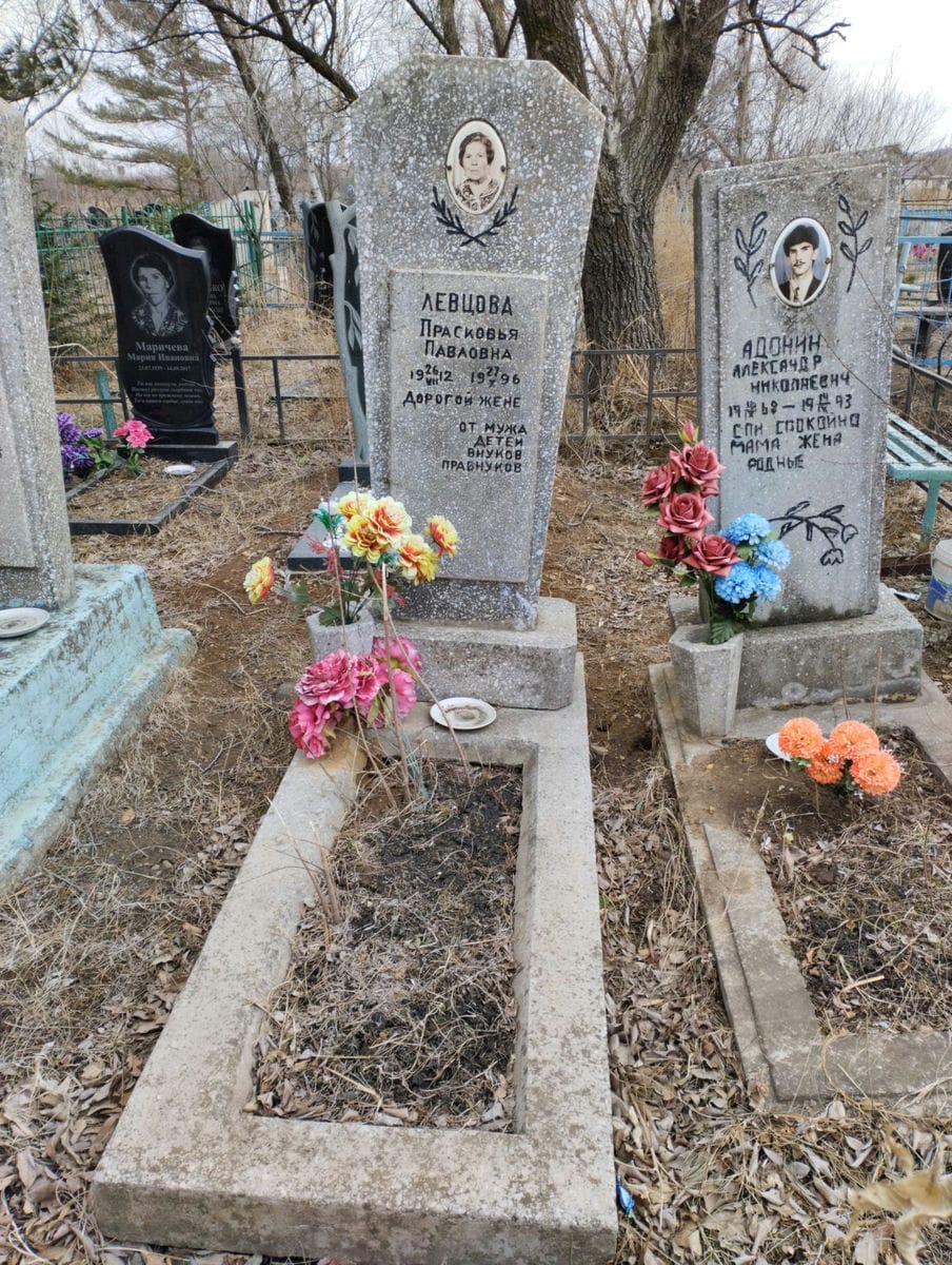 Левцова Прасковья Павловна