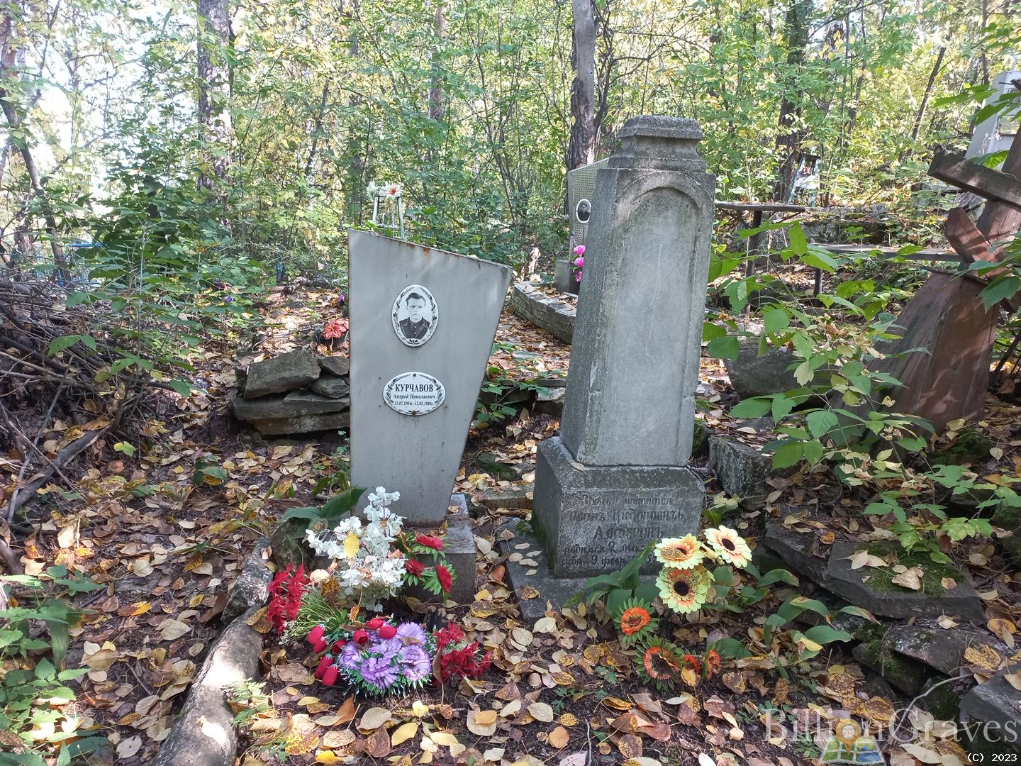 Алферов Иван Федорович