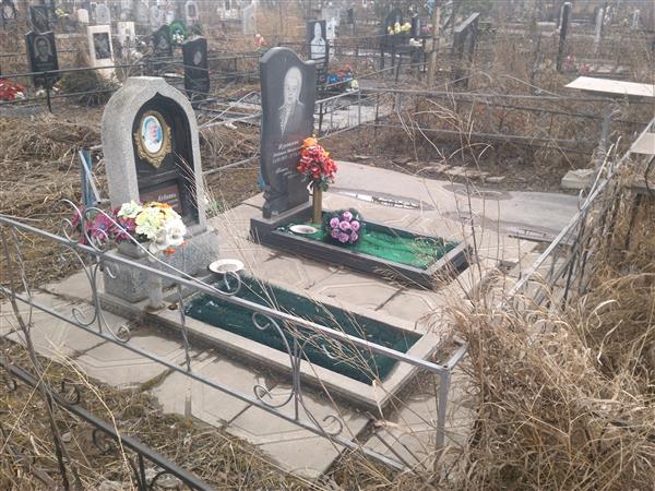 Лёвкина Анастасия Григорьевна