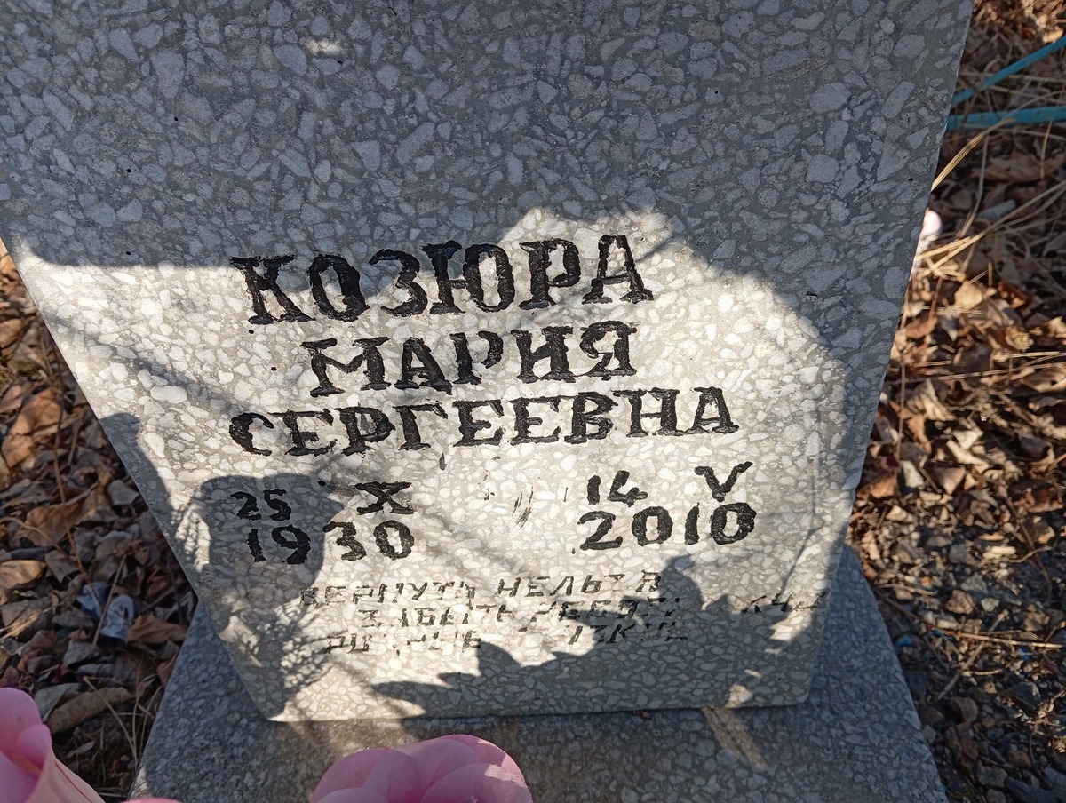 Козюра Мария Сергеевна