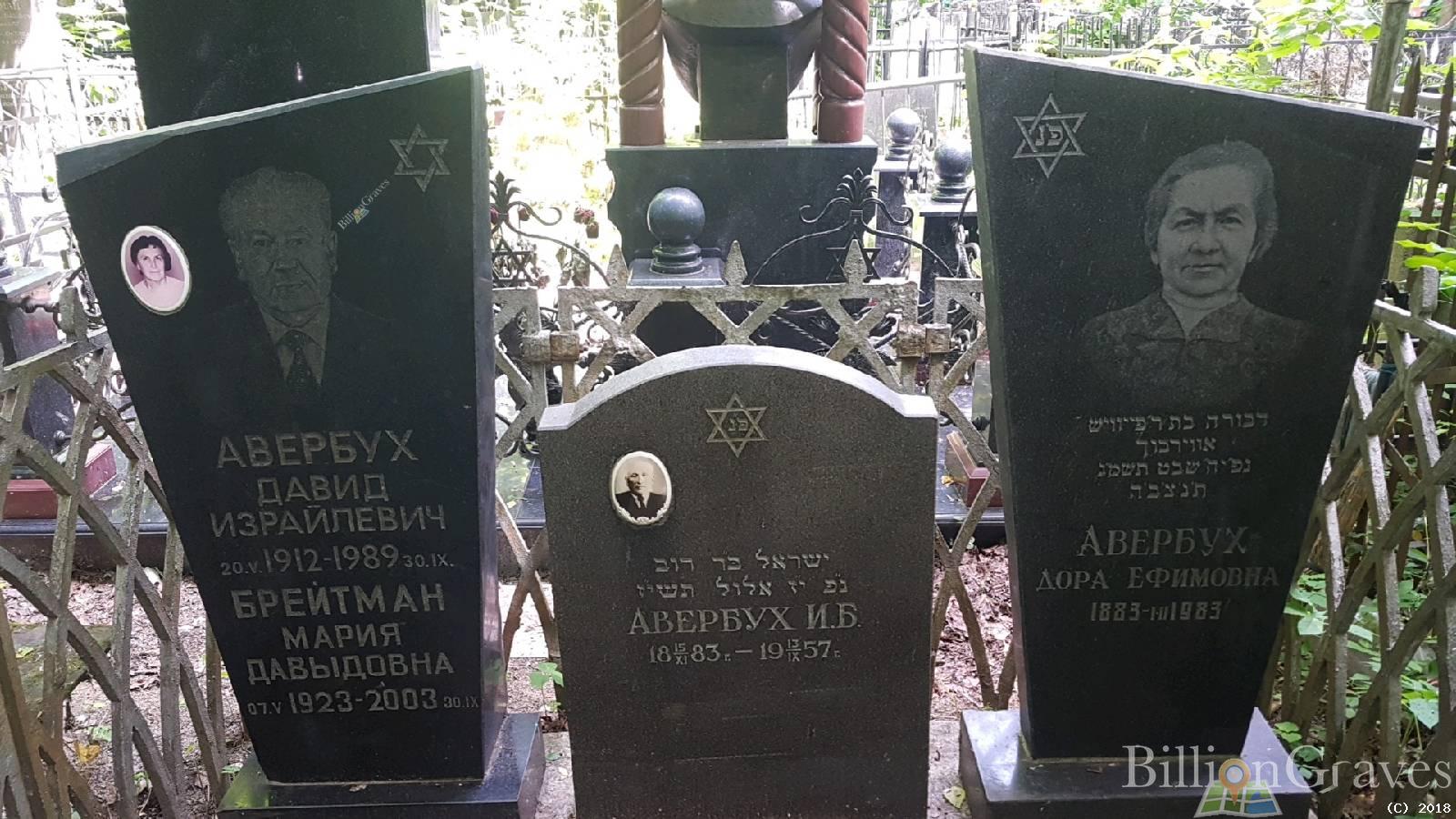 Авербух Давид Израйлевич