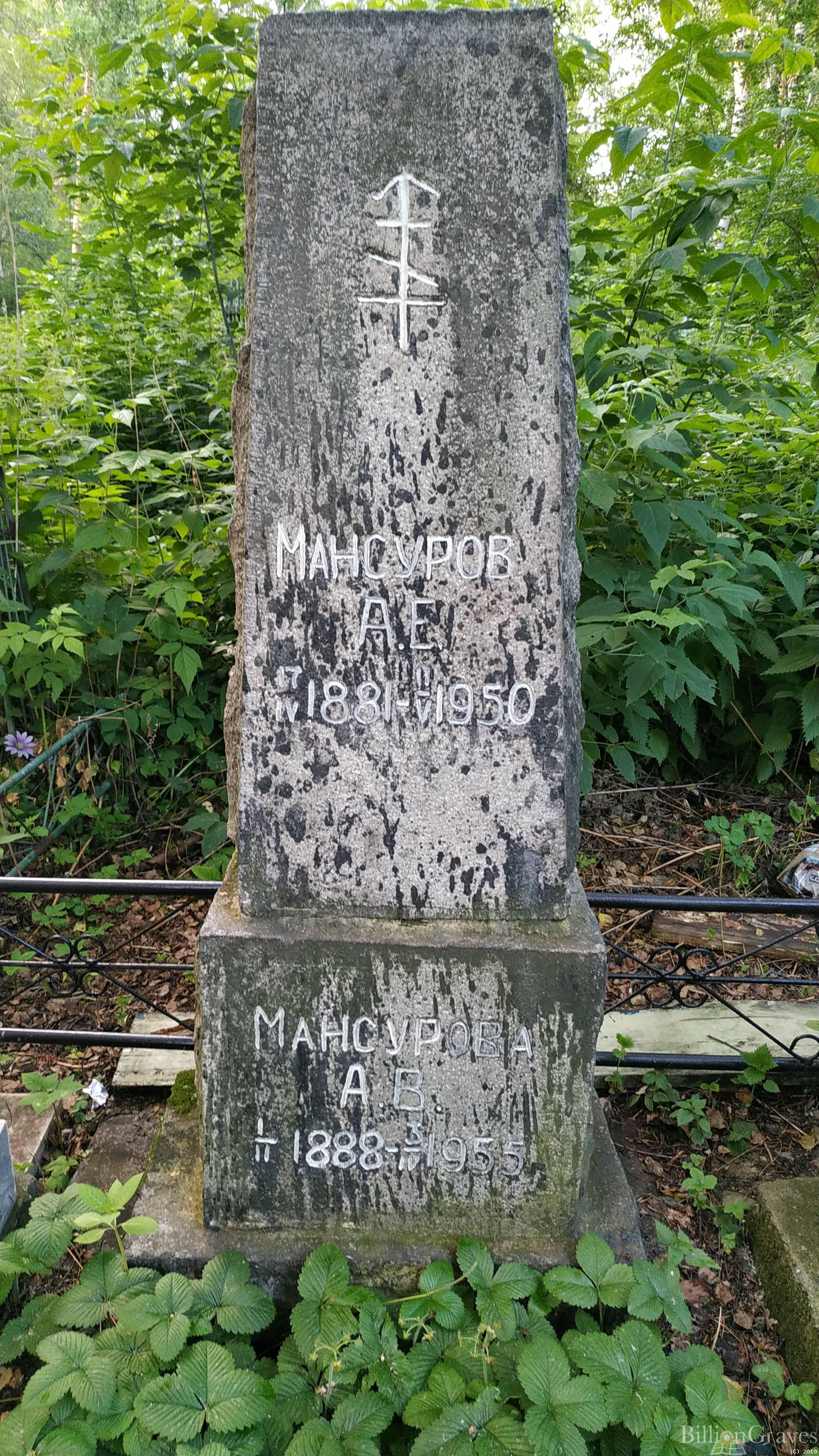 Мансуров А. Е.