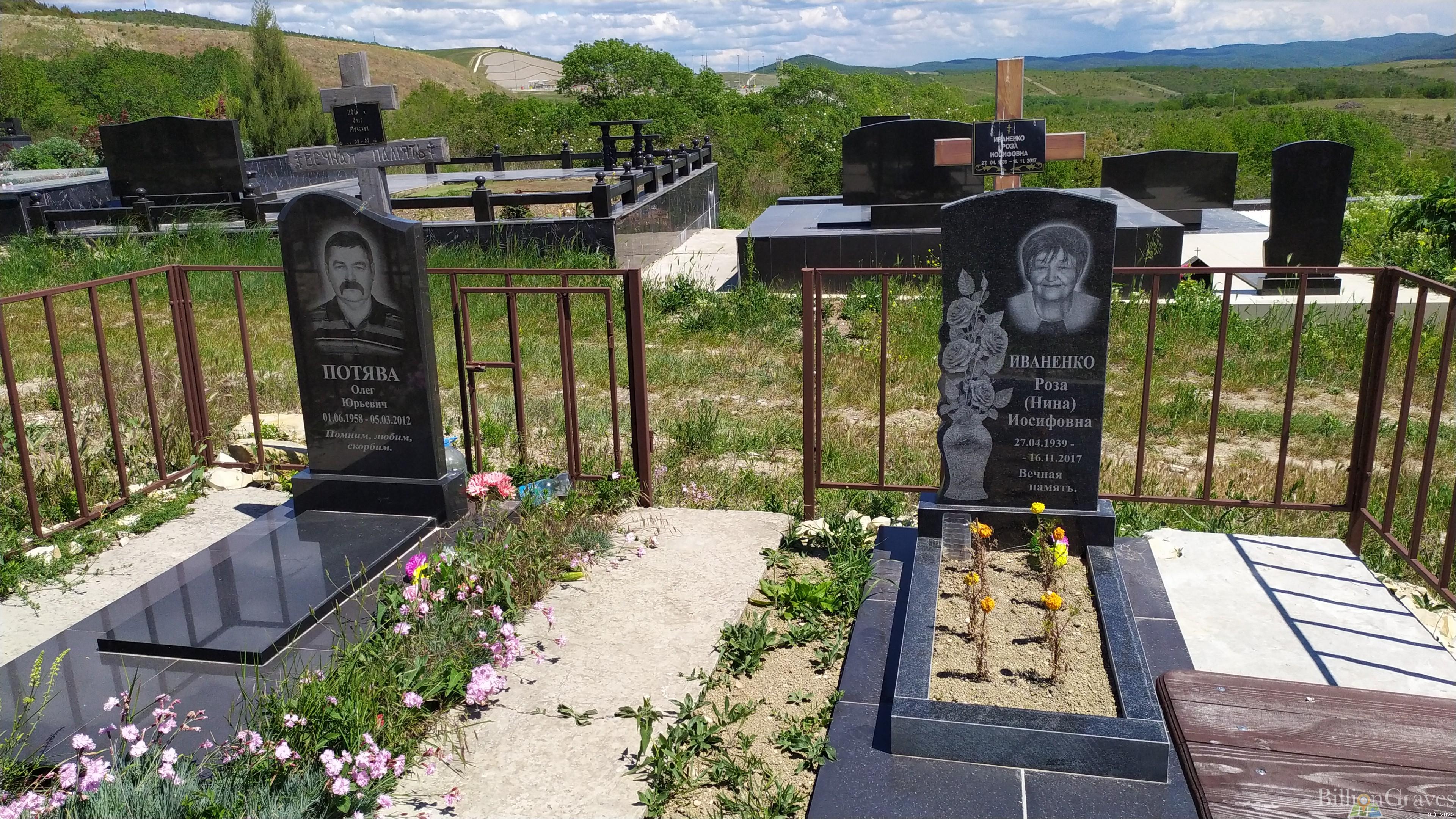 Иваненко Роза (нина)