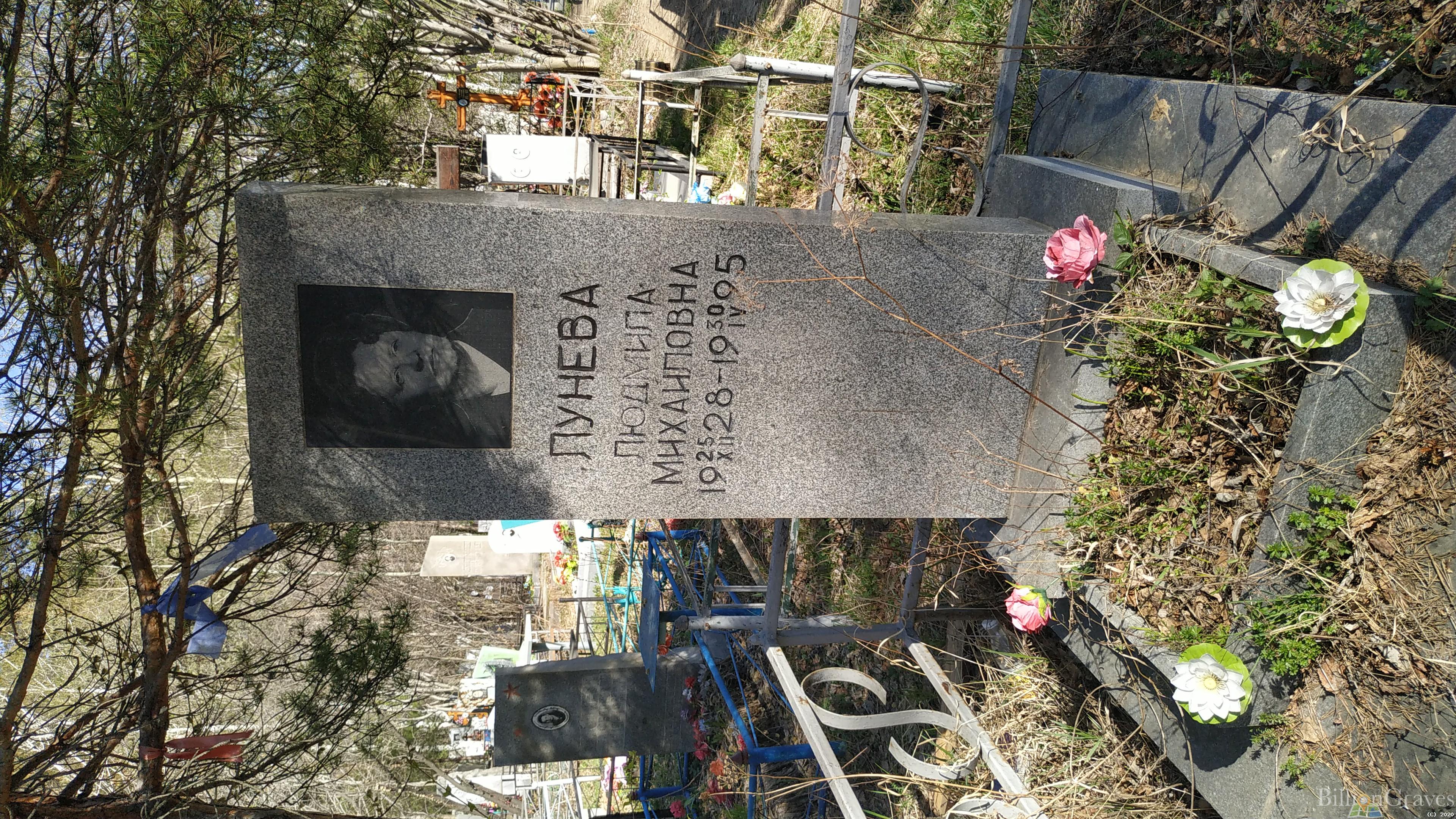 Лунева Людмила Михайловна
