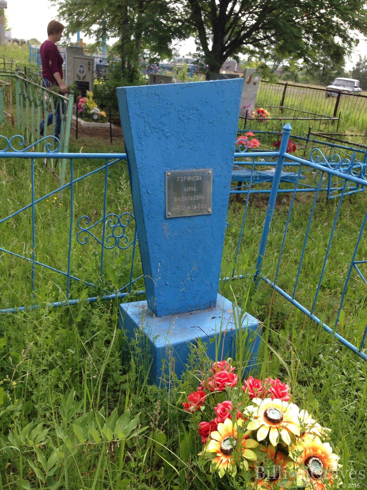 Горячева Анна Васильевна