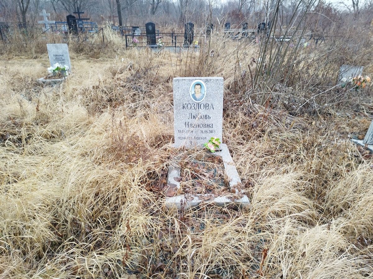 Козлова Любовь Ивановна