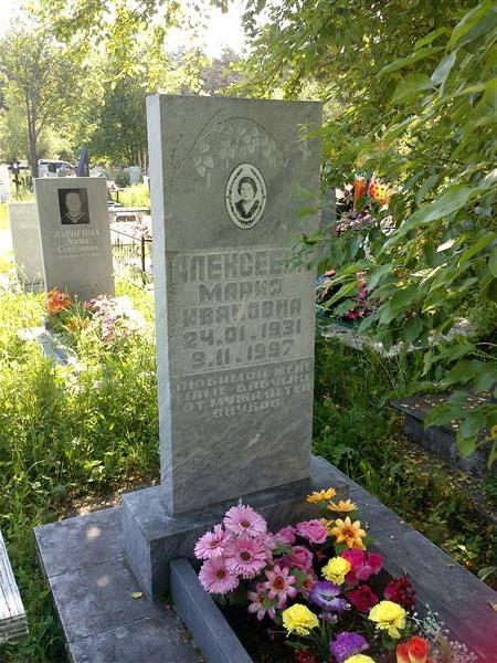 Алексеева Мария Ивановна
