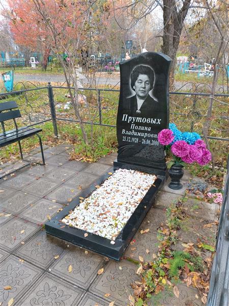 Прутовых Полина Владимировна
