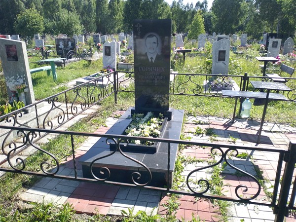 Горячих Сергей Николаевич