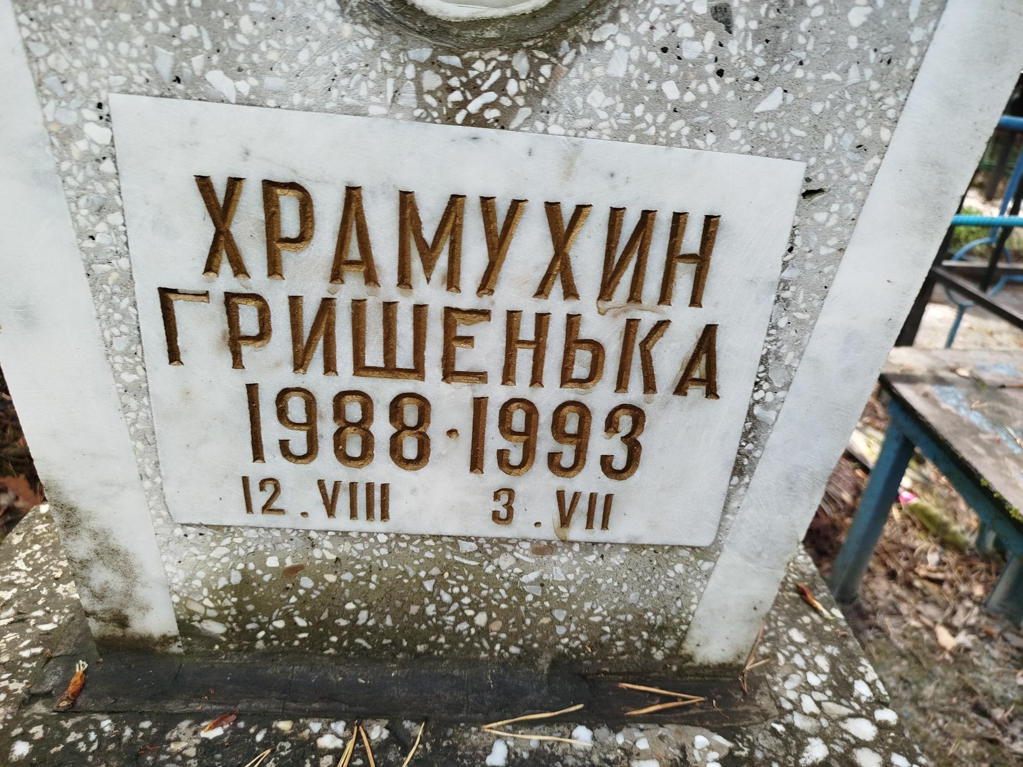 Храмухин Григорий