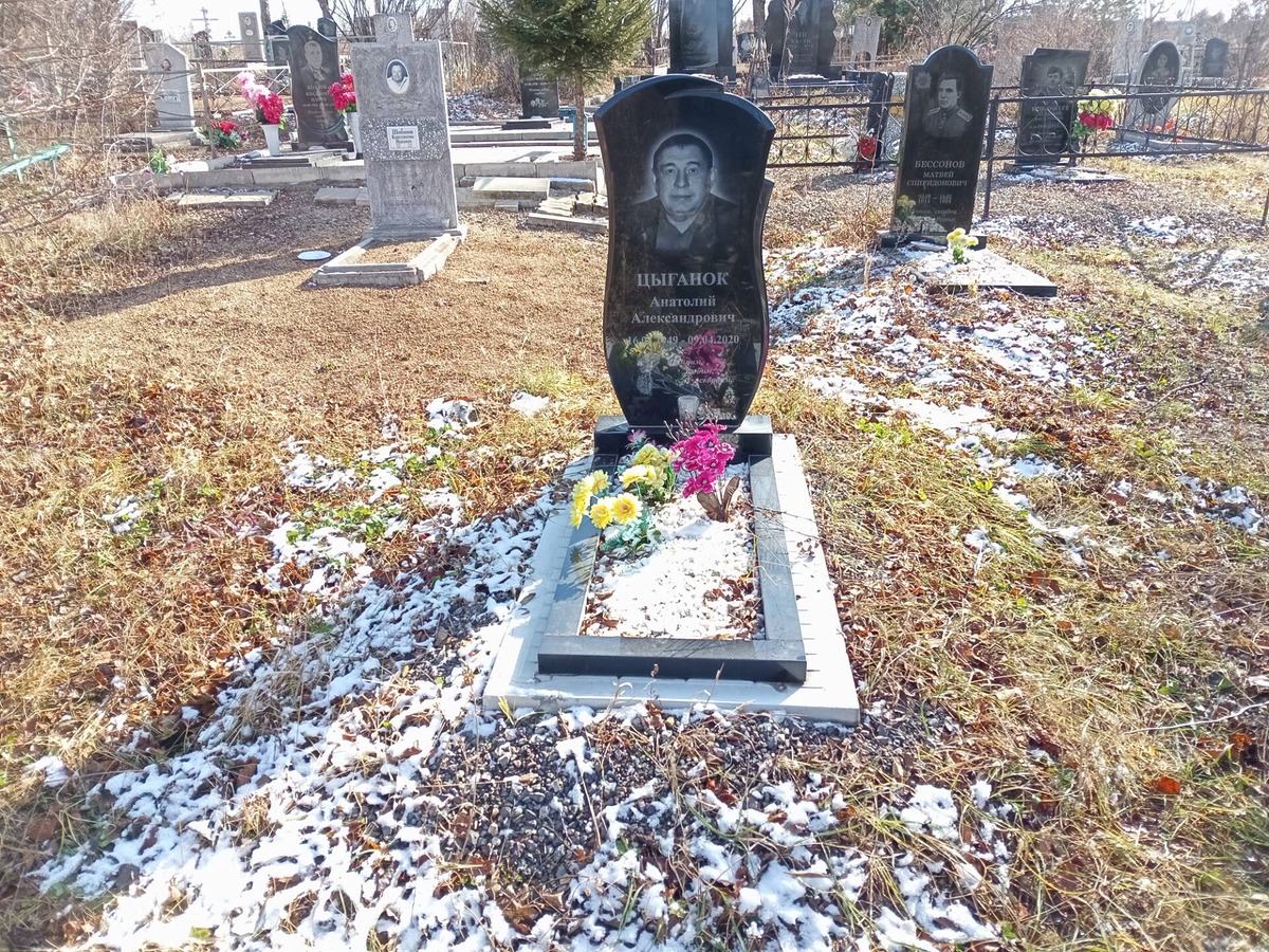 Цыганок Анатолий Александрович