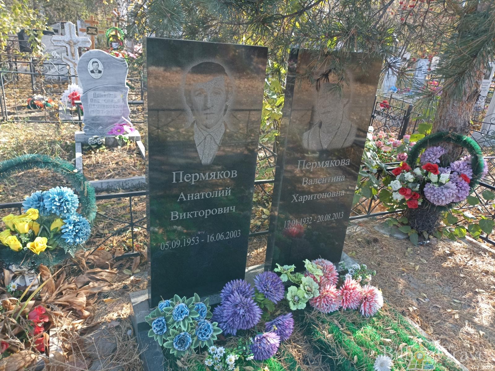 Пермяков Анатолий Викторович