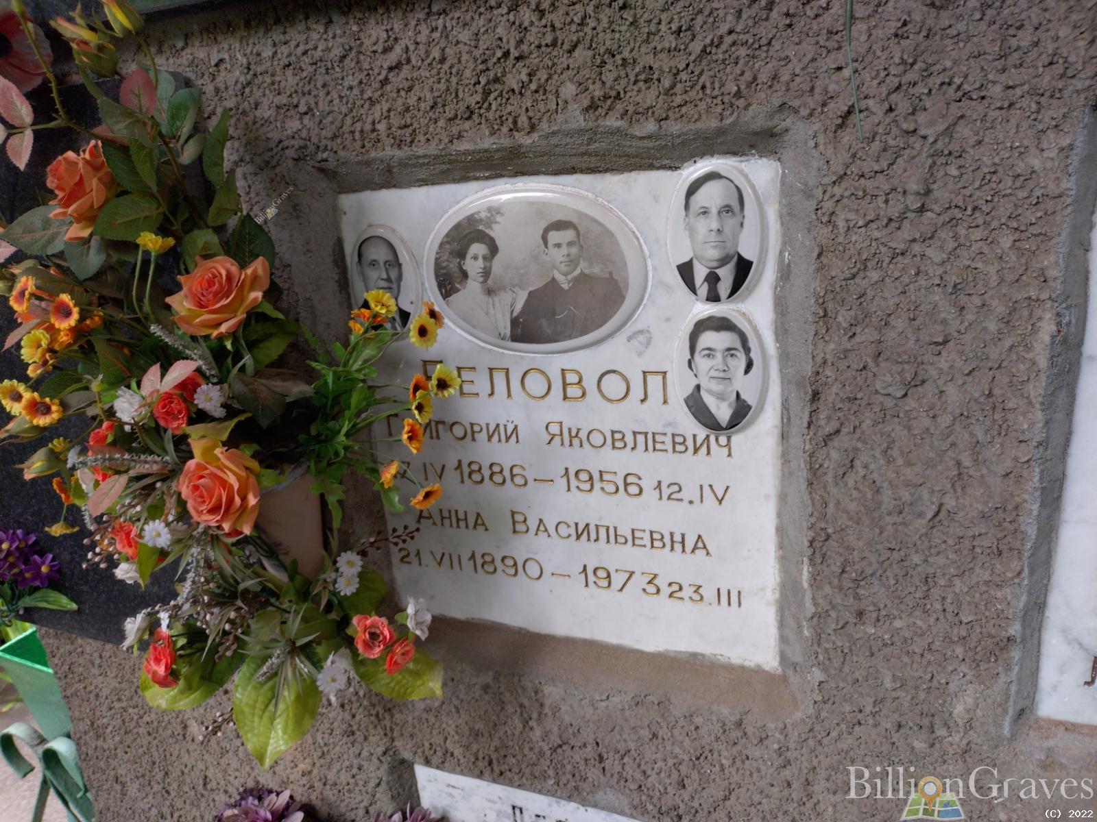 Беловол Анна Васильевна