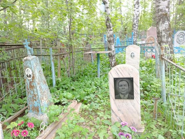Копьев Дмитрий Иванович