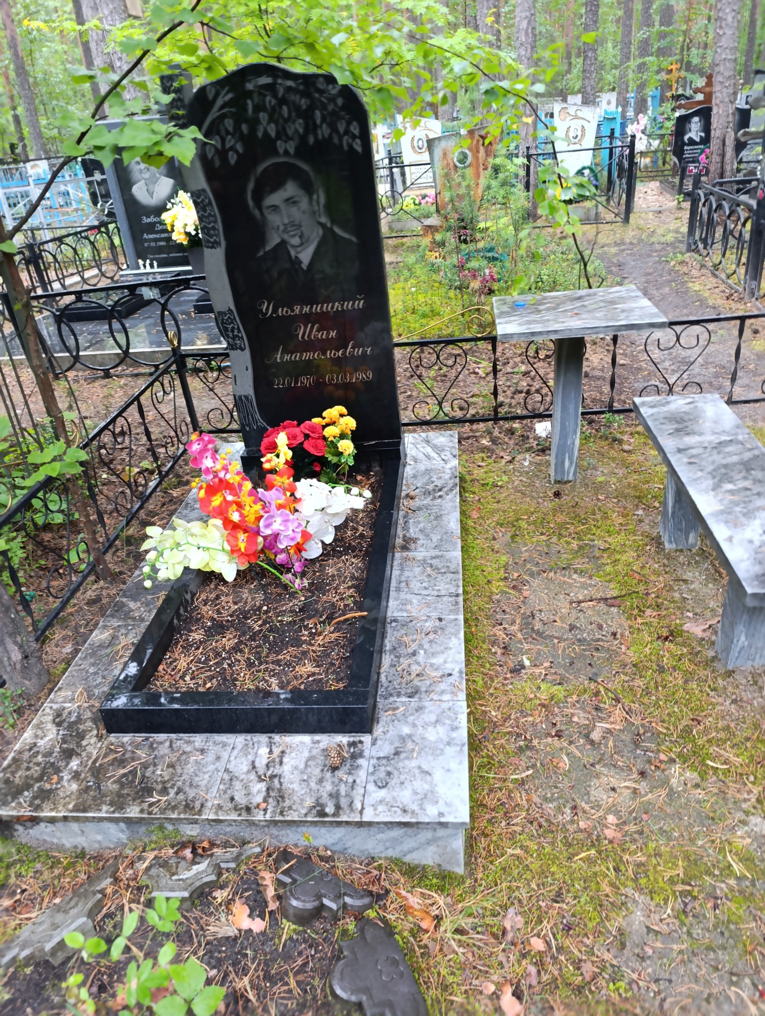 Ульяницкий Иван Анатольевич