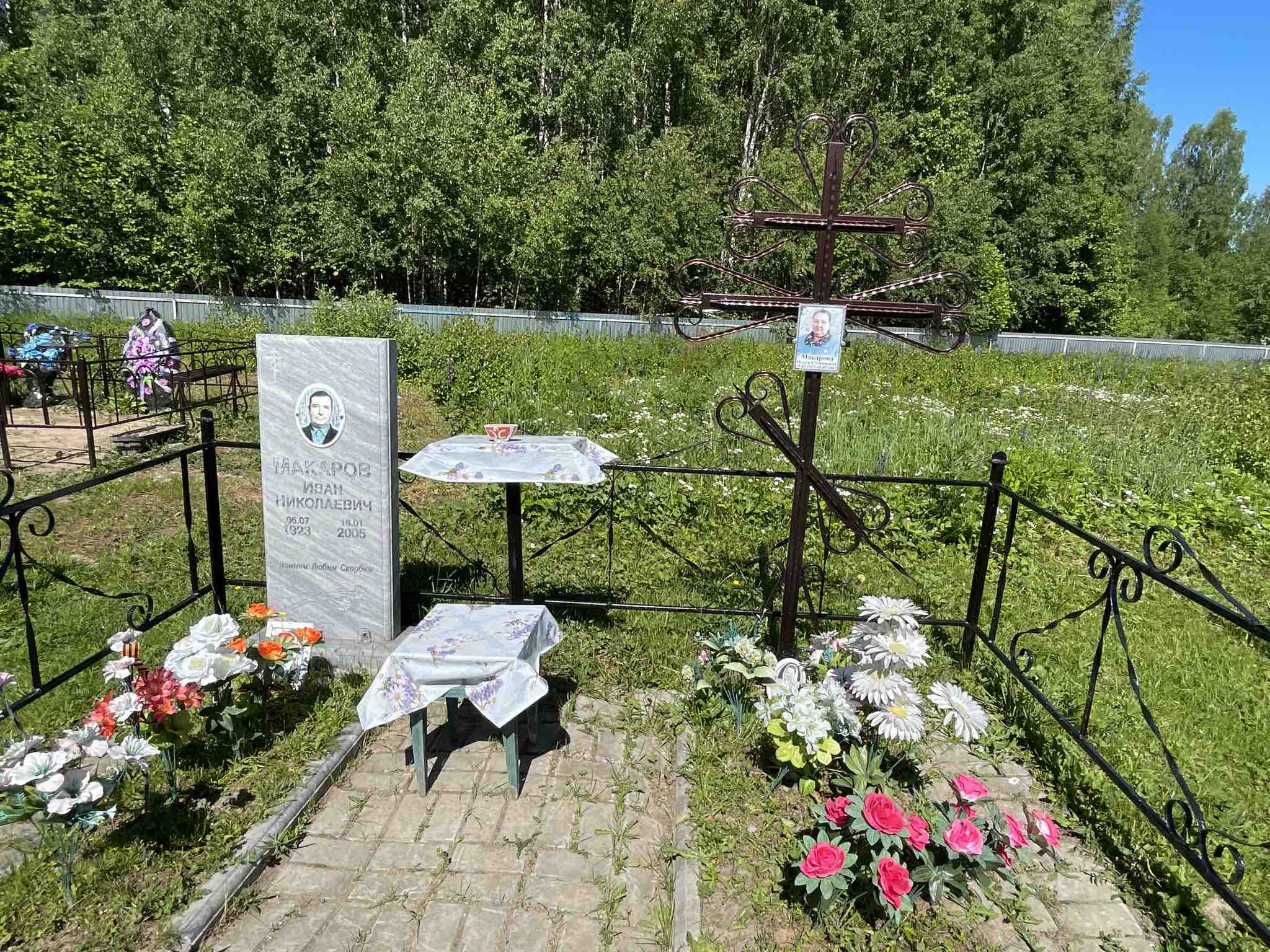 Макарова Ольга Степановна