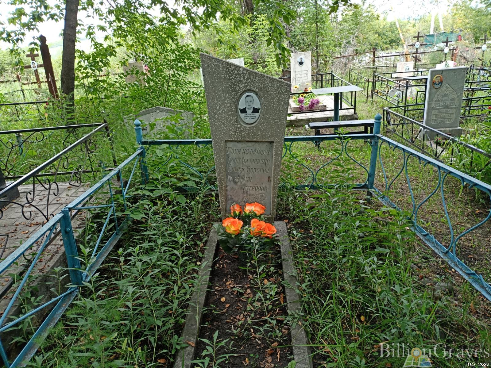 Сидорчук Мария Титовна