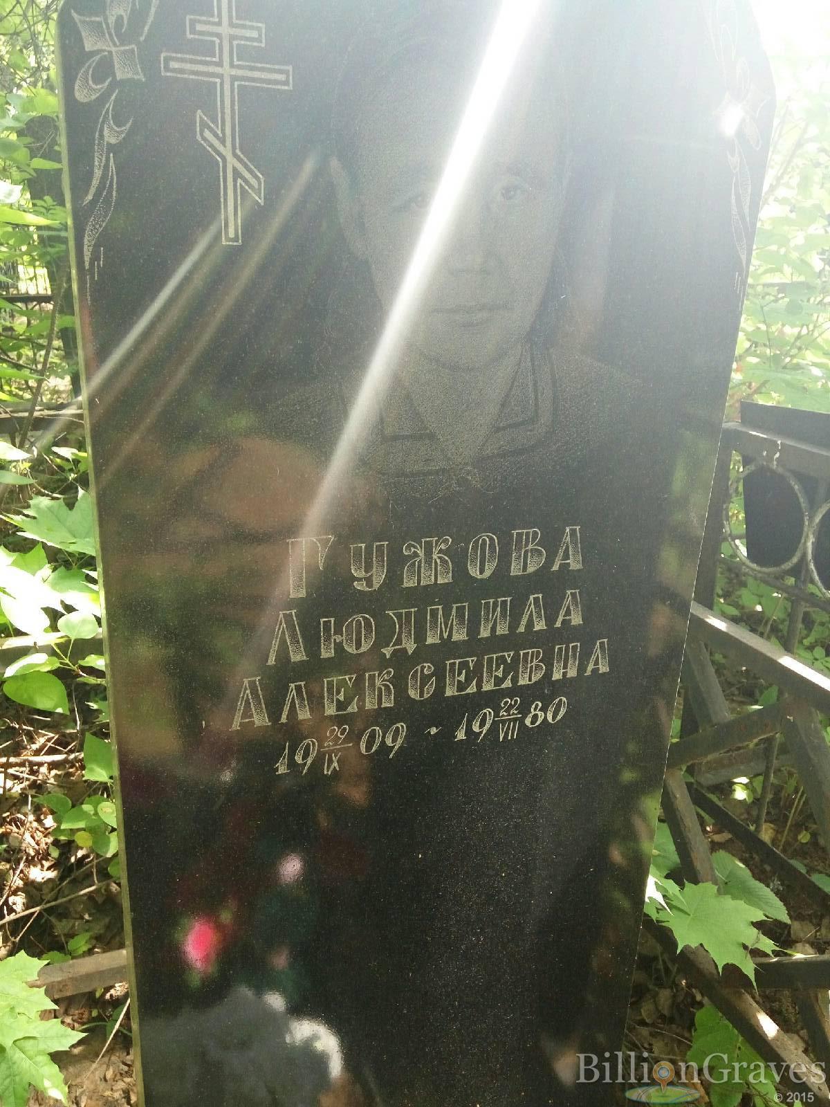 Гужова Людмила Алексеевна