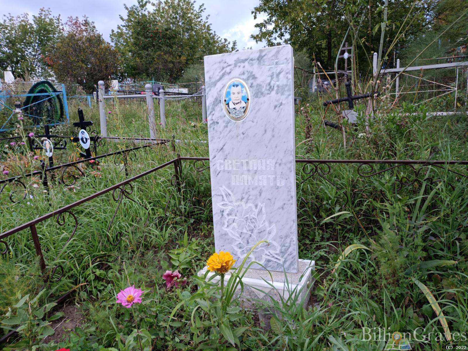 Миронец Александра Михайловна