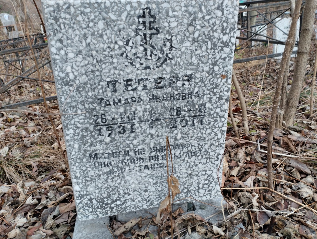 Тетеря Тамара Ивановна