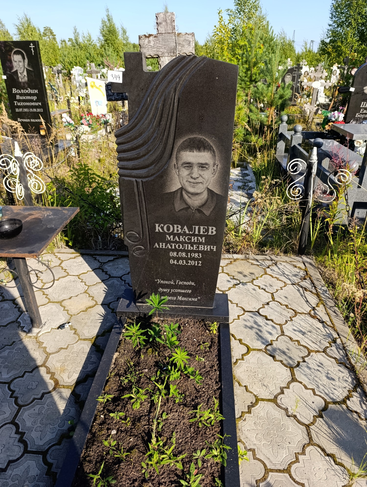 Ковалев Максим Анатольевич