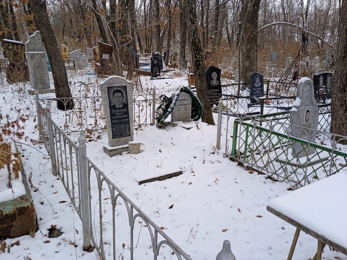 Евдокимов Виктор Александрович