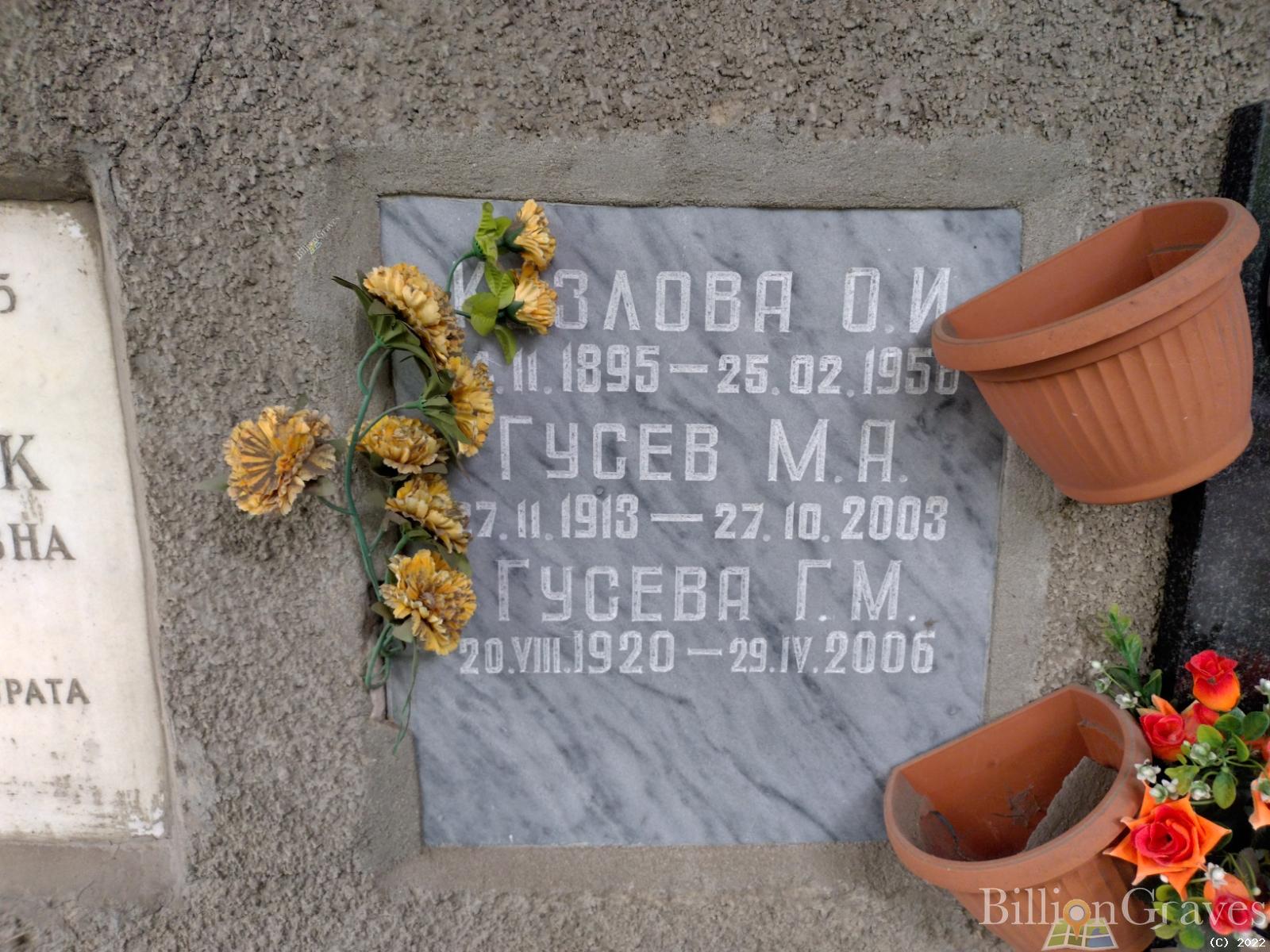 Гусев М. А.