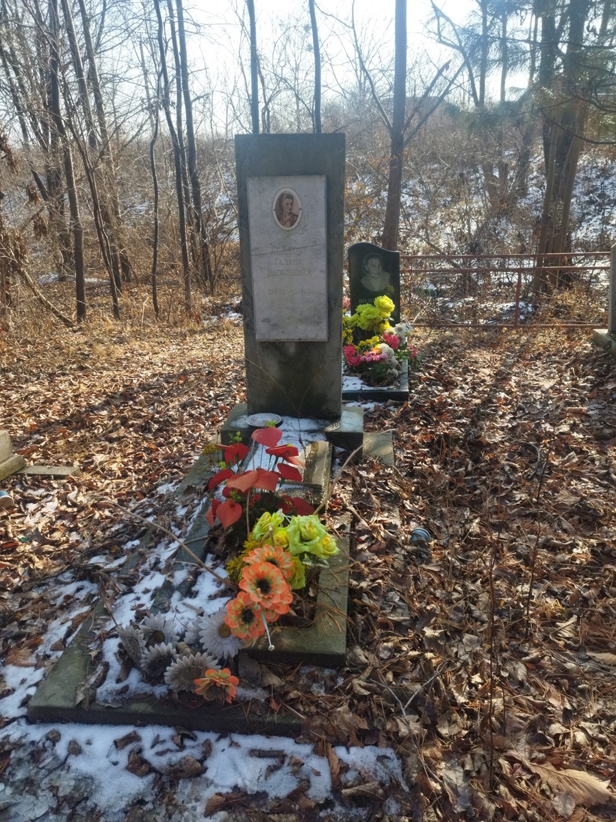 Недодел Галина Васильевна