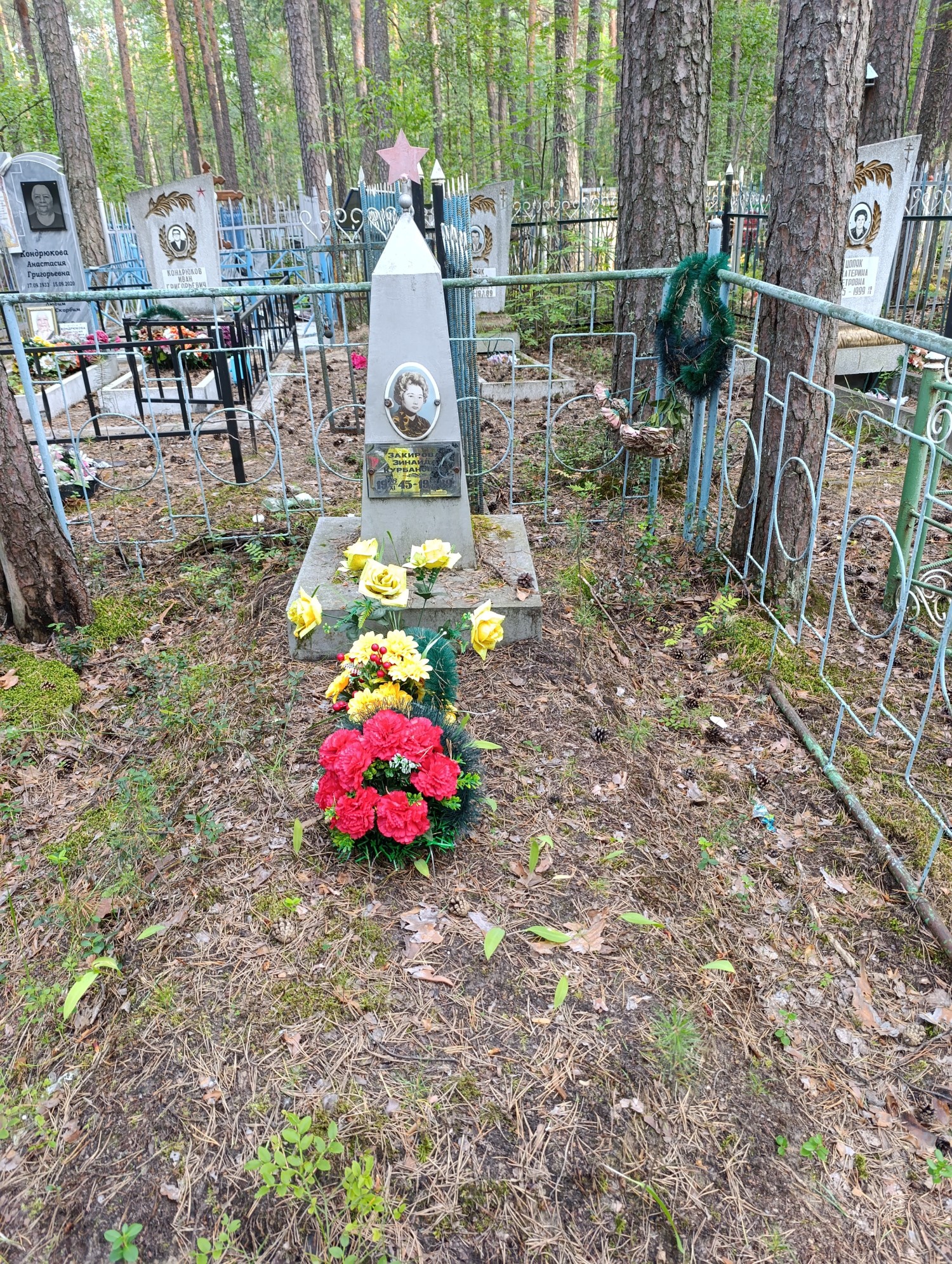 Закирова Зинаида Курбановна